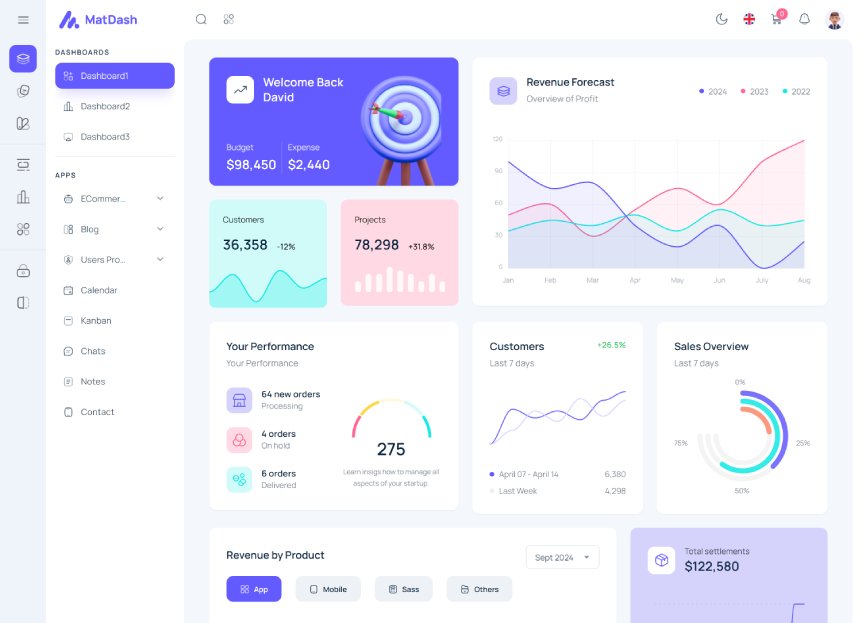 Matdash Vue Typescript Based Admin Dashboard Template